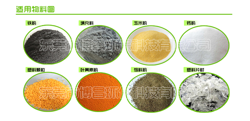 臥式攪拌機應(yīng)用領(lǐng)域